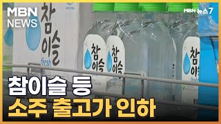 참이슬 등 소주 출고가 인하…"한 달 전 가격 비슷" 소비자들 시큰둥 [MBN 뉴스7]