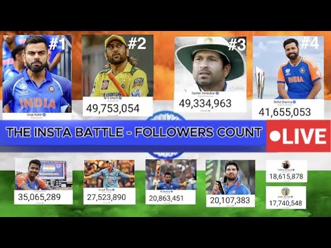 INSTA BATTLE | LIVE COUNT | VIRAT KOHLI |ROHIT SHARMA | SACHIN TENDULKAR | MS DHONI |SURESH RAINA