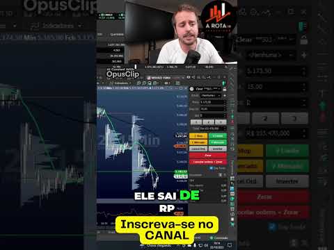 Dicas para Melhorar seus no trade. #fundosimobiliarios #daytraderbrasil #shortsviral #bitcoin