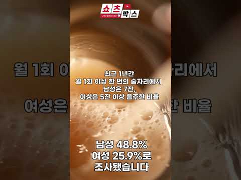 "한 잔도 해롭다" 술병 경고문구 수위 높인다