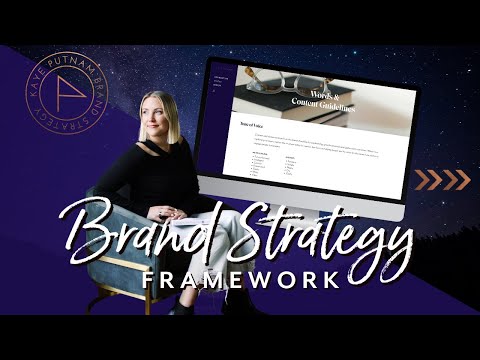 Creating a Magnetic Brand: Essential Elements of a Brand Strategy Framework