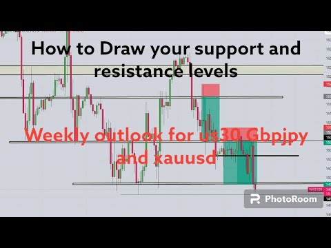 How to draw your support and resistance levels. and weekly outlook for us30 Gbpjpy and xauusd