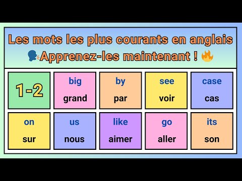 (Niveau 1-2)Les 100 mots les plus utilisés en anglais – Améliorez votre anglais dès maintenant !