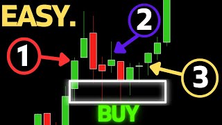 3 Step Price Action Trading Strategy To Make You Profitable (Secret Guide)