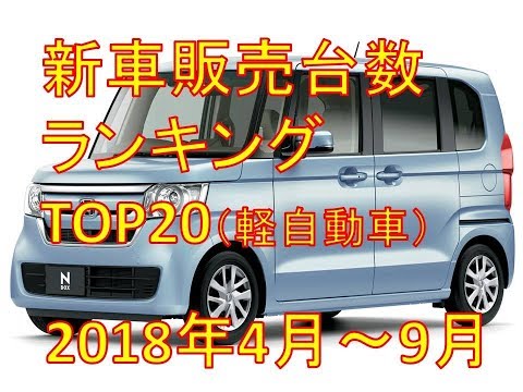 2018年新車販売台数ランキング（軽自動車）  2018 new car sales Ranking (Japanese Small Cars Under 660cc)