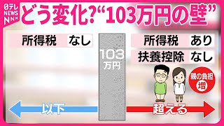 【“103万円の壁”税制見直しへ】働く側・雇う側、どう変化？  頭悩ませる“130万円の壁”も