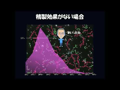 精子検査（自費）v1a