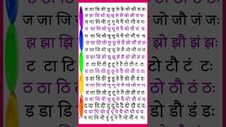 Barakhadi । हिन्दी बारहखड़ी । Barakhadi in hindi । हिंदी पढ़ना कैसे सीखें ?  हिंदी मे बारहखड़ी सीखें १