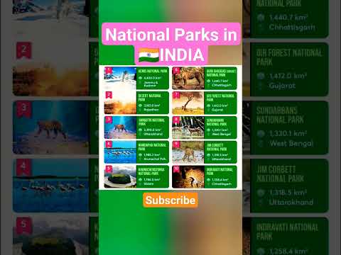 National Parks in 🇮🇳india#shorts#youtubeshorts#shortsvideo#viralvideo#trending#animals#park#india