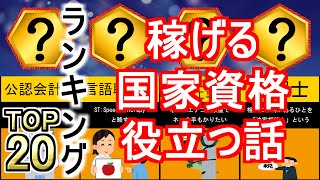 【資格おすすめ】稼げる国家資格の知って損はない役立つ話1【資格ランキング】