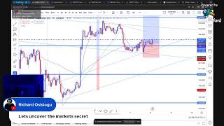 Asian Trading Session