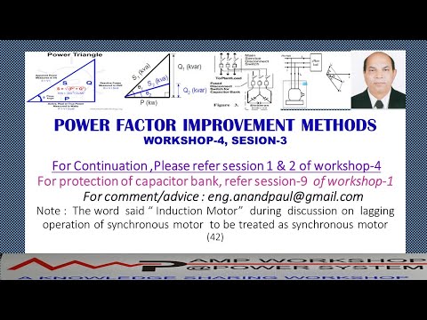 POWER  FACTOR IMPROVEMENT METHODS : WORKSHOP-4, SESSION-3