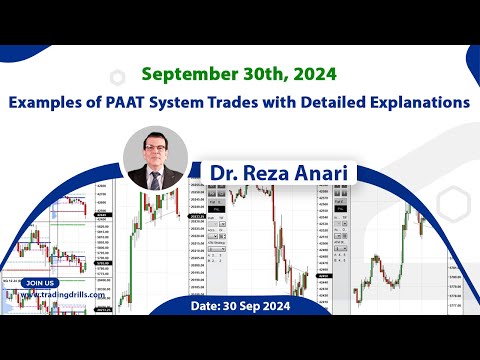 Price Action Algo Trading Live Trades/Journal: Nasdaq, Dow Jones, and S&P500 Futures - 30 Sep 2024