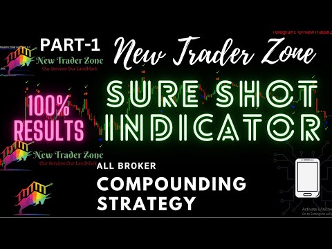 Sure Shot Indicator || 90% Winning Ratio for Sure ||  Auto Trading Bot Supported || New Trader Zone