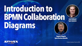 Introduction to BPMN Collaboration Diagrams in Enterprise Architect