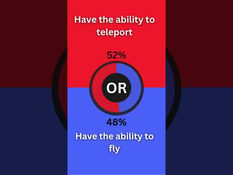 Great Conundrums #quiz #wouldyourather #whichwouldyouchoose