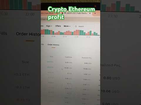 10$ profit in Crypto Trading Ethereum 🤑🤑🤑🤑🔥🔥#crypto #ethereum #cryptocurrency