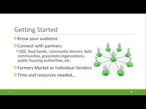 How Farmers' Markets Can Accept SNAP & EBT [ Webinar Recording]