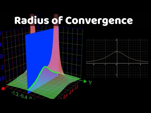 Why imaginary numbers are needed to understand the radius of convergence