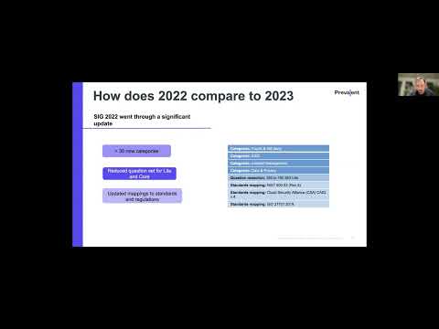 SIG 2023: What’s New & How It Will Impact Your TPRM Program