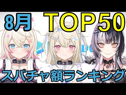 【修正版】月間スパチャ額ランキングTOP50【8月】【2023年】