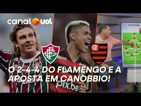 FLAMENGO EM UM 2-4-4 E FLUMINENSE APOSTANDO EM CANOBBIO NA TRNASIÇÃO! PVC EXPLICA NA PRANCHETA