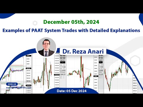 Price Action Algo Trading Live Trades/Journal: Nasdaq, Dow Jones, and S&P500 Futures - 5 Dec 2024