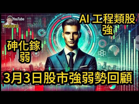 林老師課堂 | 3月3日股市強弱勢股解析：基本面與技術面全解析！