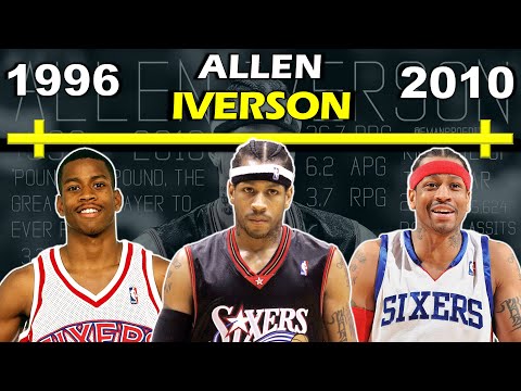 Timeline of ALLEN IVERSON'S CAREER | The Answer | A.I.