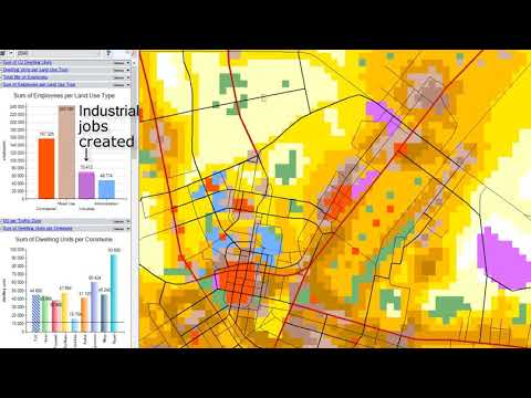 Indicator-based Dynamic Land Use Planning Tool