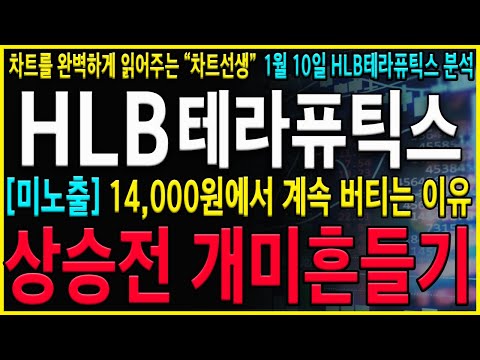 [hlb테라퓨틱스 주가 전망] "긴급" 20,000원 돌파시그널 발생! 이미 폭등은 차트에 나와있습니다! 폭등랠리 나오면 이렇게 대비하세요!! #hlb #hlb테라퓨틱스#hlb제약