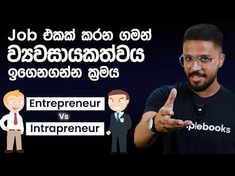 Entrepreneur vs Intrapreneur | How to Become an Intrapreneur | Simplebooks