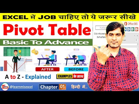 Pivot Table for Beginners | What is Pivot Table? | Excel Pivot Table | Part - 1