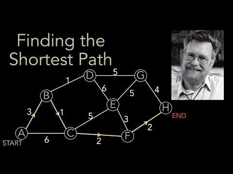 Dijkstra's Algorithm: Finding the Shortest Path