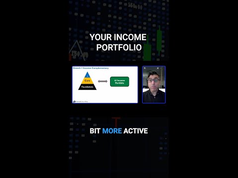 Your Income Portfolio