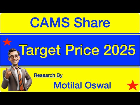 CAMS  Share Target Price | CAMS  Share Price