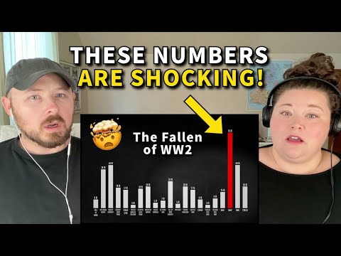 Americans React: The Fallen of World War II | We had no idea!