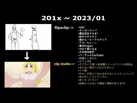 202301works