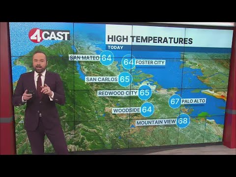 Sunny dry weather continues Friday