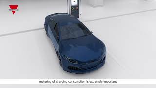 EV charging solutions from CARLO GAVAZZI