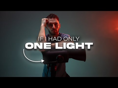 THE ONE Light for ANYTHING | Aputure 600C Mark ii