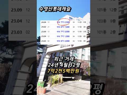 내 돈 1억으로 서울 '이곳' 아파트가 구매 가능하다. 저평가된 서울 아파트