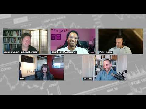 The Trading Panel - Episode 9 (Relative strength, sector rotation and inflation)