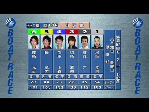 【3783 瓜生正義】2011.08.28 福岡SG第57回モーターボート記念12R優勝戦