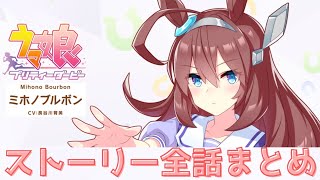 【#ウマ娘】ミホノブルボン ストーリー 全7話まとめ【4K画質】