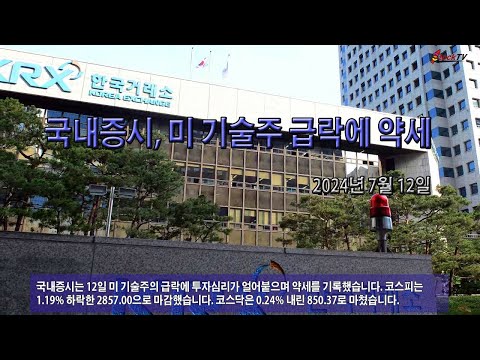 국내증시, 미 기술주 급락에 약세