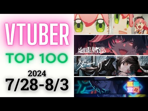 【2024/7/28-8/3】Vtuber 歌ってみた&オリジナルソング 週間再生数ランキング TOP 100