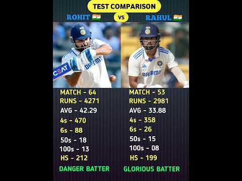 Rohit Sharma Vs KL Rahul। #rohitsharma #klrahul #cricket #shorts #comparison #Test comparison