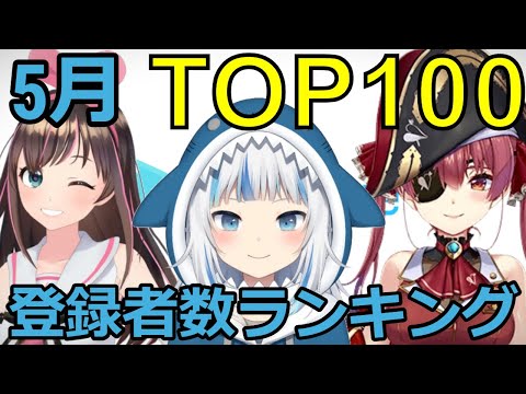 【修正版】5月Vtuberチャンネル登録者数ランキングTOP100【ホロライブ・にじさんじ】