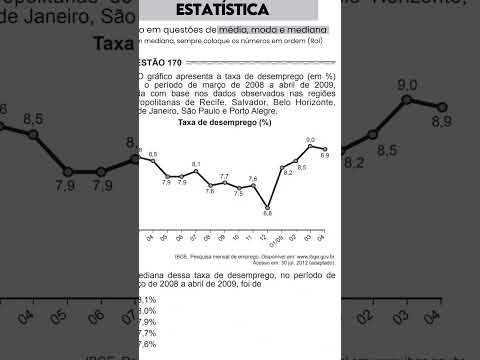 ESSAS QUESTÕES VÃO CAIR NO ENEM DESSE ANO!!!